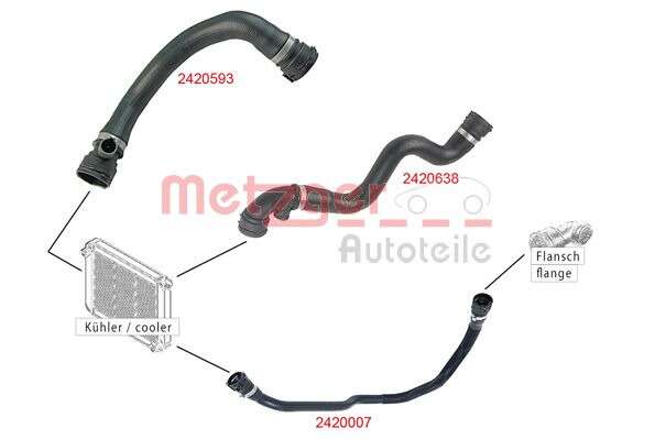 専用ページ035 Produkt 2420638 METZ Przewód układu chłodzenia METZGER BMW
